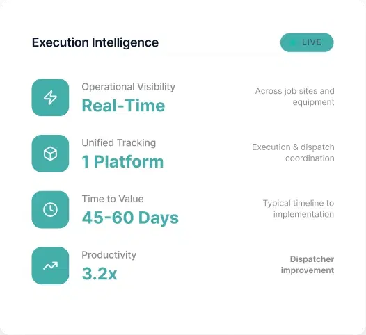 Equipt.ai Construction & Infrastructure