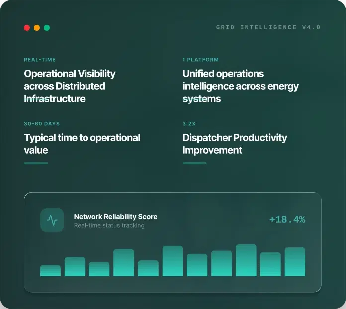 ENERGY & UTILITIES