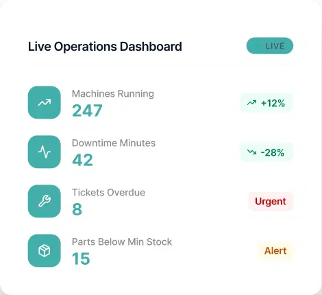 Equipt.ai Oilfield Services