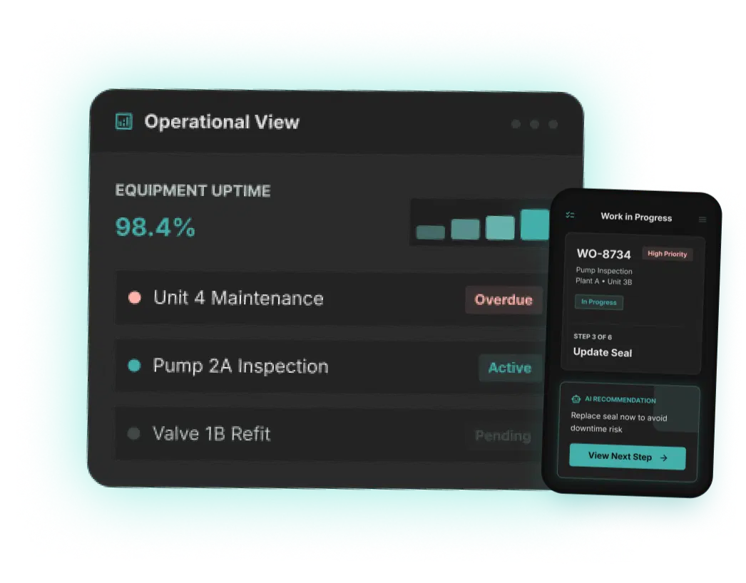 Execution Intelligence