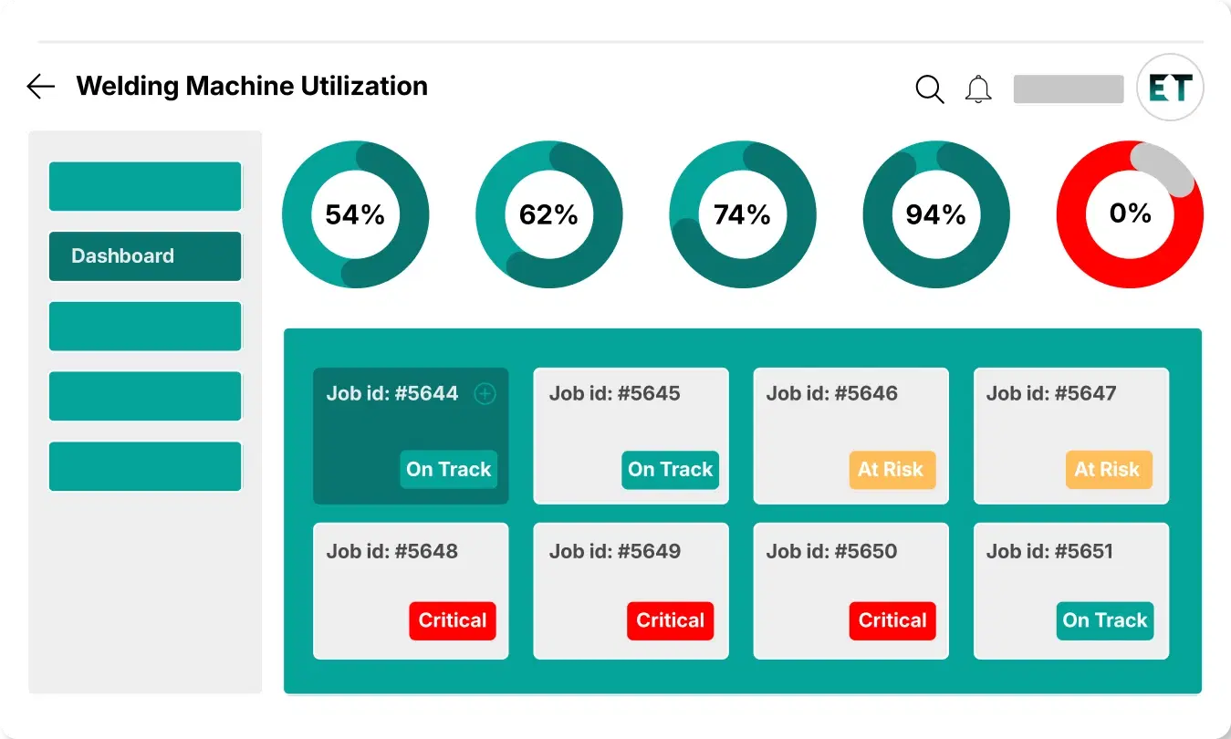 Equipt.ai EPC Fab Shops