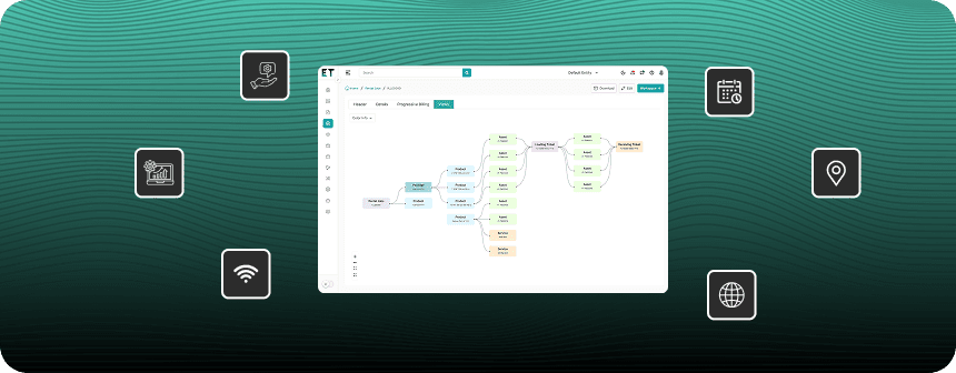 Fuel Logistics & CNG Operations Solution