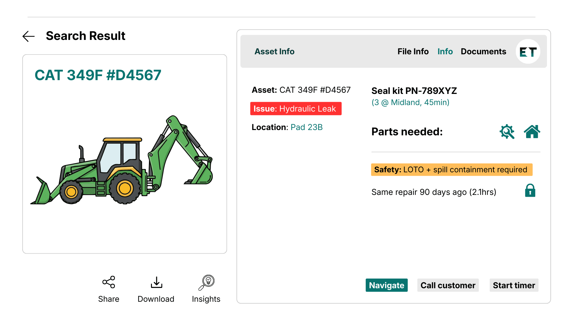 Information Gaps Disappear (45-Minute Daily Waste)
