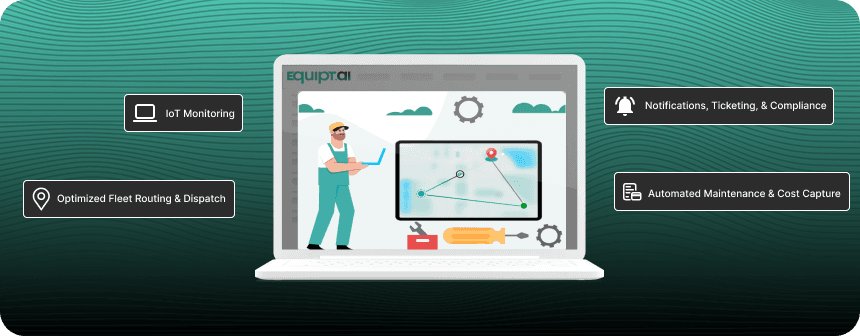 Fuel Logistics & CNG Operations Solution