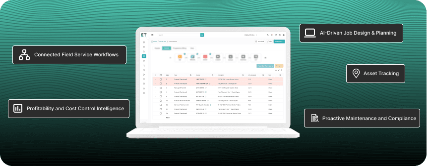 Pressure Control Equipment & Service Provider Solution