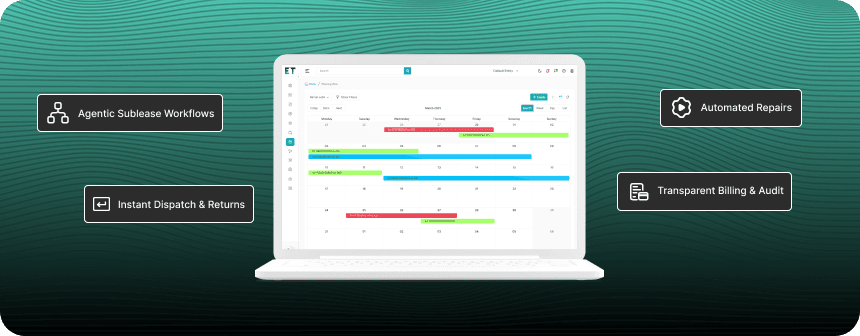 Multi-Entity Equipment Rental & Service Group Solution